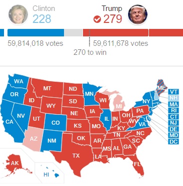 us-election